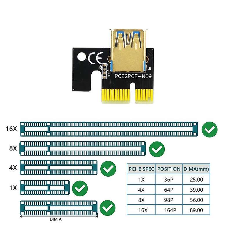 5 Pcs Pcie Riser Extension Card with 3.3v Digital Led for Btc Mining