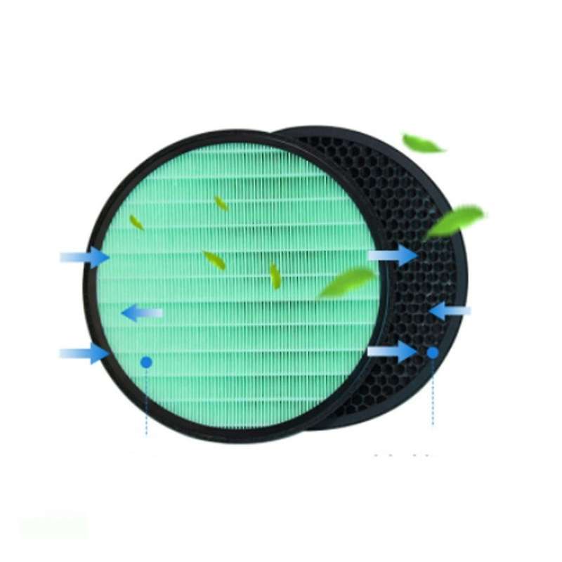 Air Purifier Filter for Lg As40gvgl2 As120vas La-v119ss Accessories
