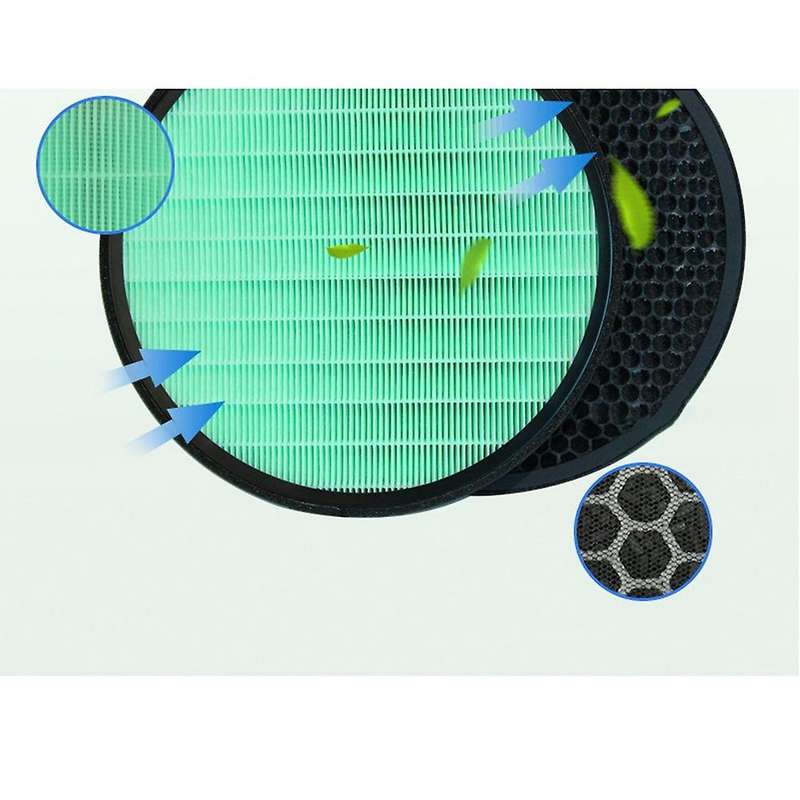 Air Purifier Filter for Lg As40gvgl2 As120vas La-v119ss Accessories