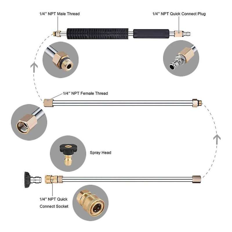 Pressure Washer Extension Wand Set-1/4 Inch Quick Connect,replacement