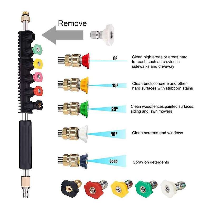 Pressure Washer Extension Wand Set-1/4 Inch Quick Connect,replacement