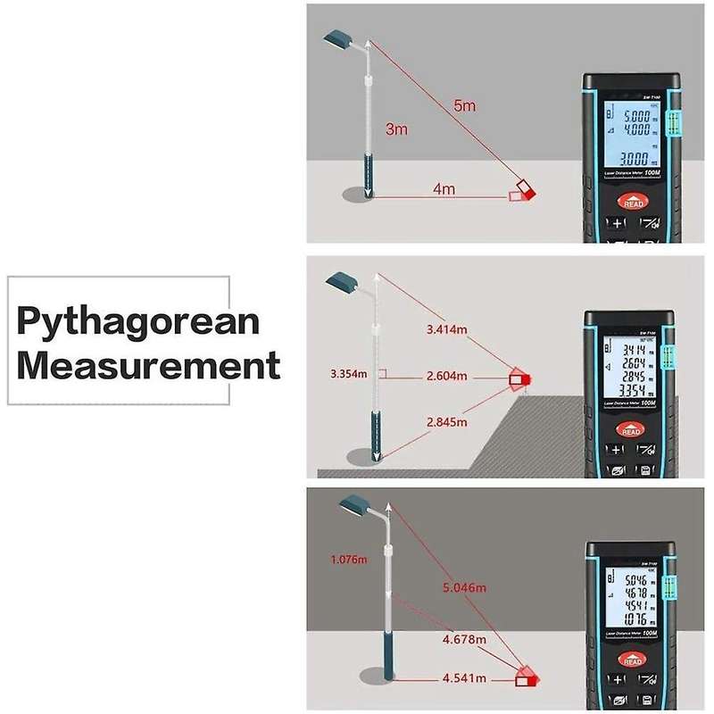 Distance Measure Meter with Bubble Area/volume Diastimeter Tool
