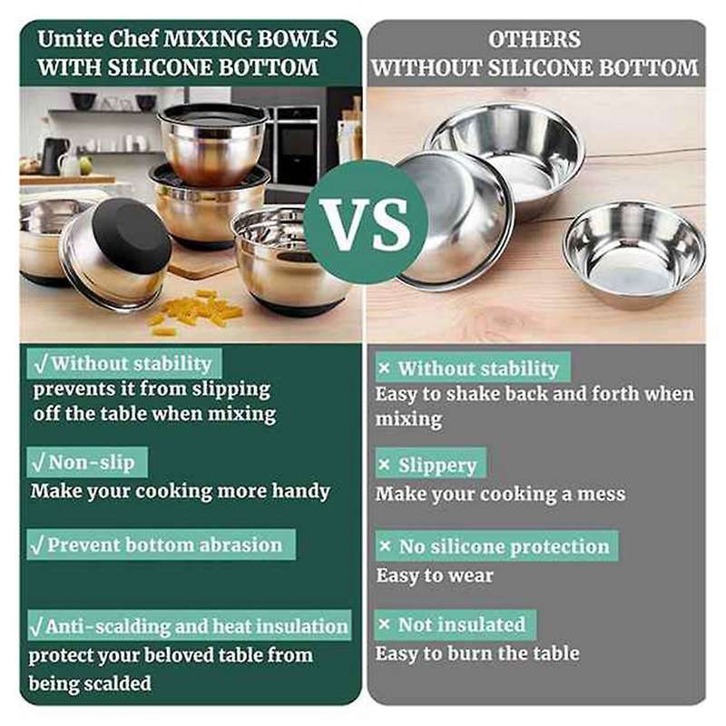 Mixing Bowl,stainless Steel Bowl Set with Lid,for Cooking,baking