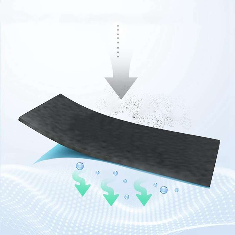 Double Layer Filter for Xiaomi H13 for Air Purifier 1/2/3 2s Pro