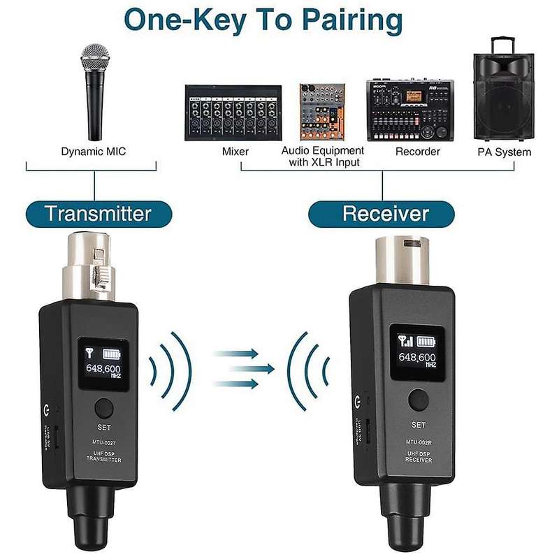 Microphone System Transmitter Receiver for Dynamic Microphones