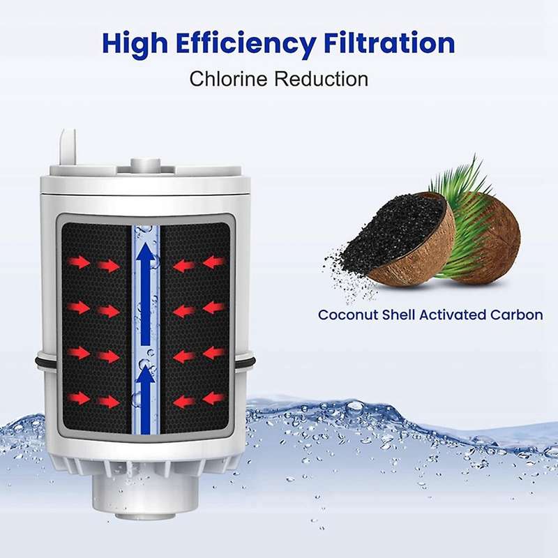6 Pcs Faucet Filter Elements Water Filter Replacement