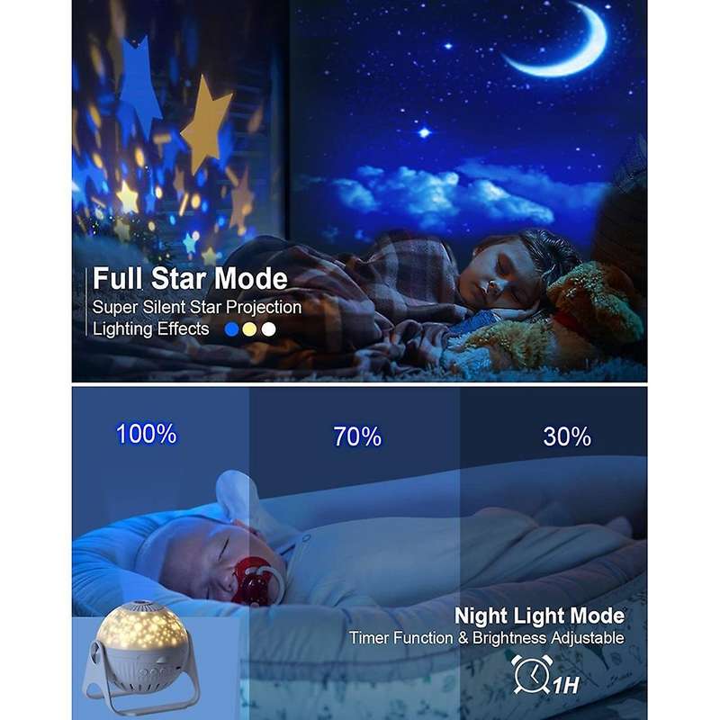 Night Light Projector-projector 360 Adjustable for Room Decor