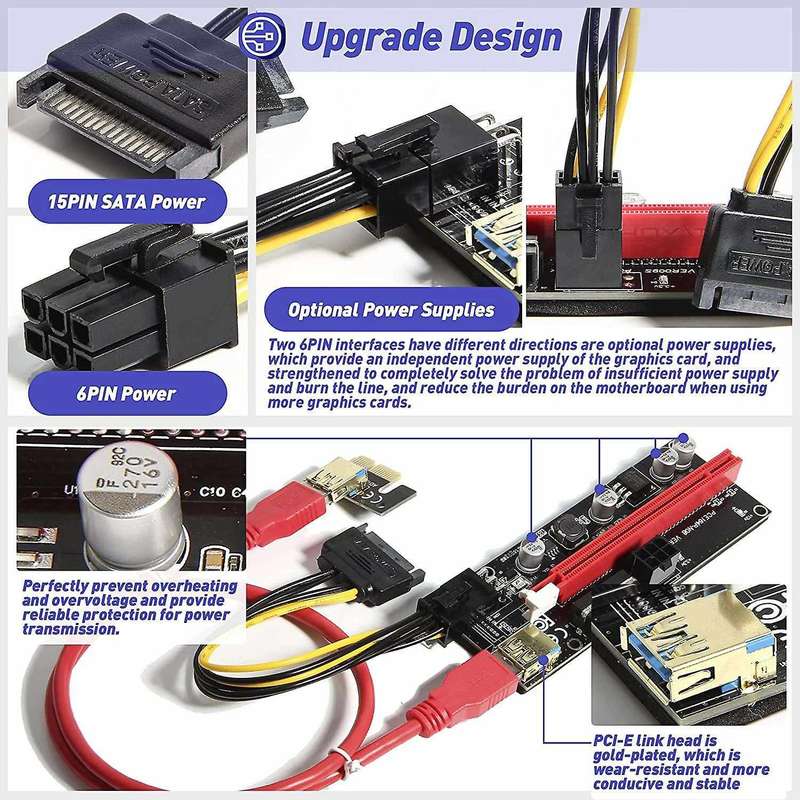 Ver009s Pci-e Riser Card Graphics Card Extension Cable Usb3.0 1x