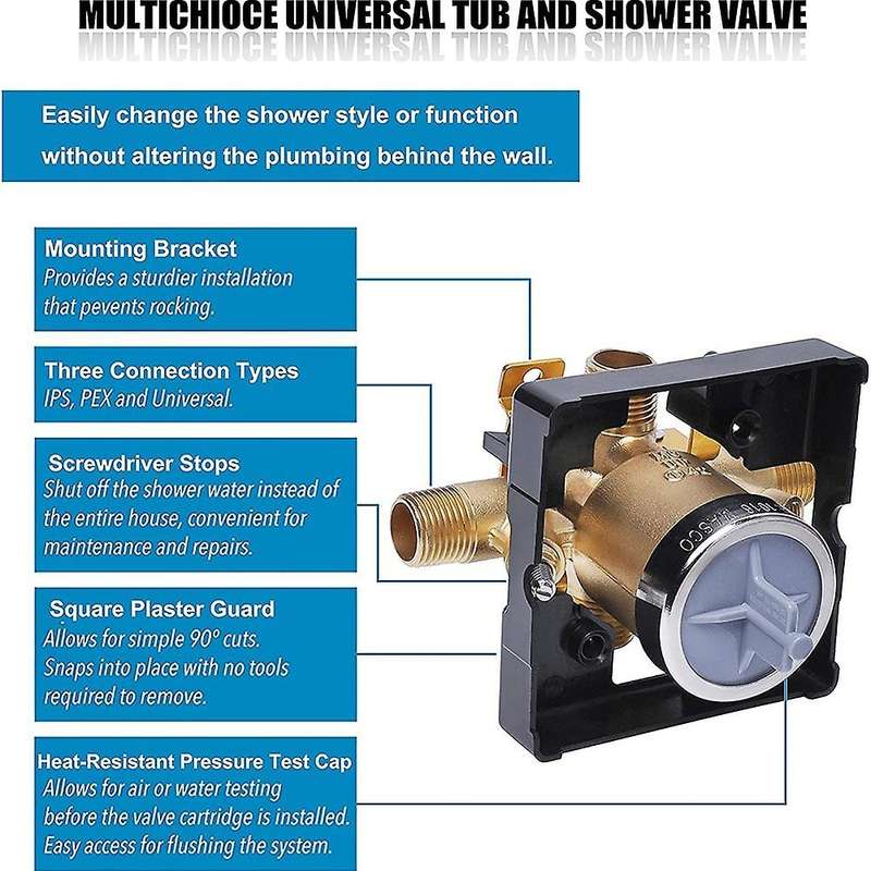 R10000-unws Rough Valve and Rp46074 Cartridge Replacement