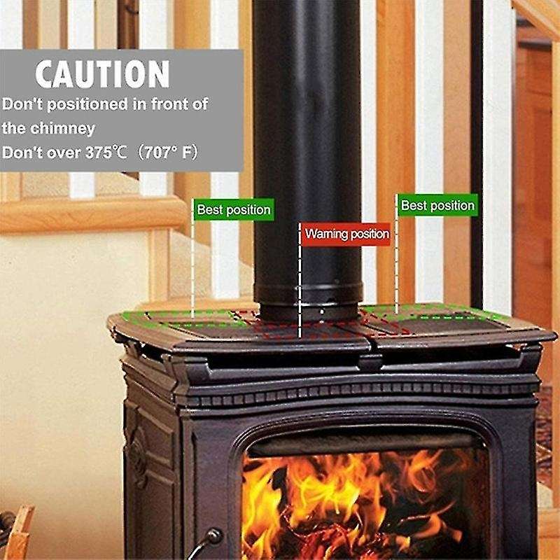 Christmas Tree Fireplace Fan 5-blade Heat Powered Stove Fan Burner