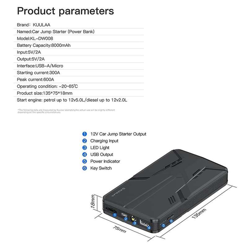 Kuulaa Car Jump Starter Power Bank 12v 600a Car Starter Charger