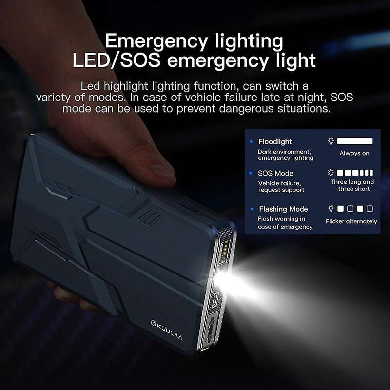 Kuulaa Car Jump Starter Power Bank 12v 600a Car Starter Charger