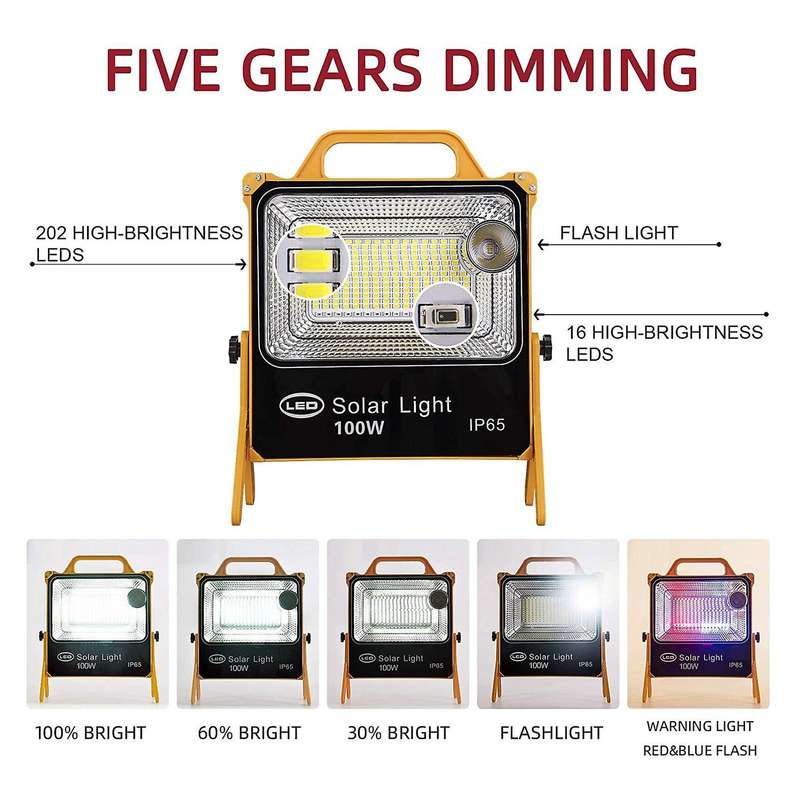 Portable Led Camping Light Led Work Light for Outdoor Camping Hiking