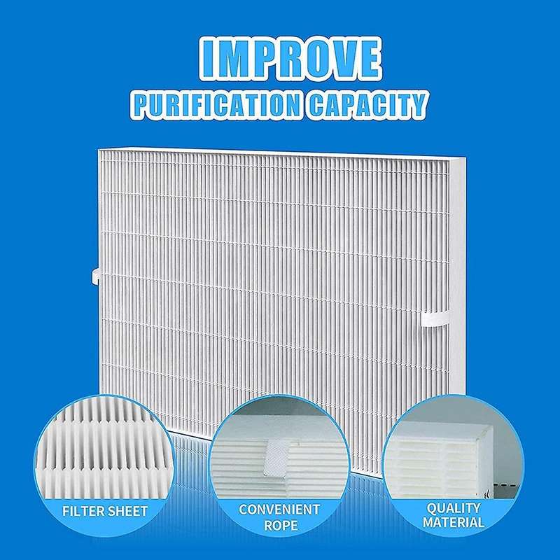True 115115 Hepa Replacement Filter Compatible for Winix C535, 5300