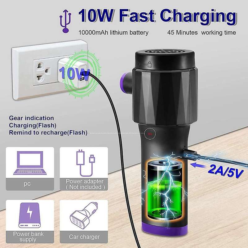 Compressed Air Duster 2-in-1 Vacuum,10000mah Rechargeable, 60000rpm