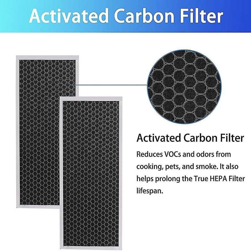 2 Pcs Replacement Filter for Medify Air Ma-40 Ma-40a and Ma-40b