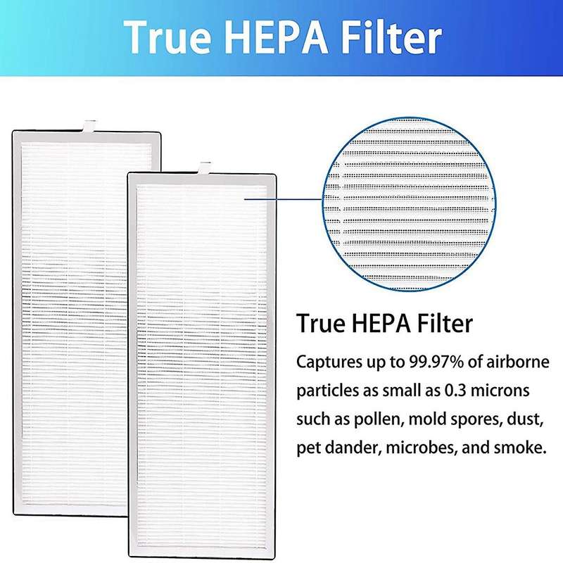 2 Pcs Replacement Filter for Medify Air Ma-40 Ma-40a and Ma-40b