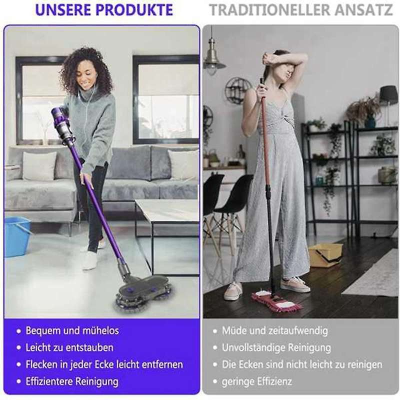 Electric Cleaning Mop Head for Dyson V7 V8 V10 V11 Vacuum Cleaner