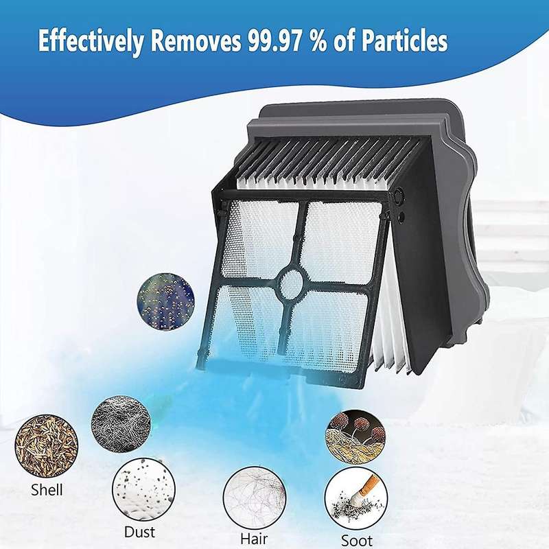 Parts for Tineco Ifloor 3/floor One S3 Cordless Wet Dry Cleaner Brush