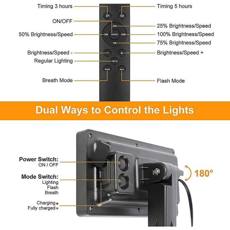 G40 Solar Powered Lights with Remote Control Lights 50ft 25 Bulbs