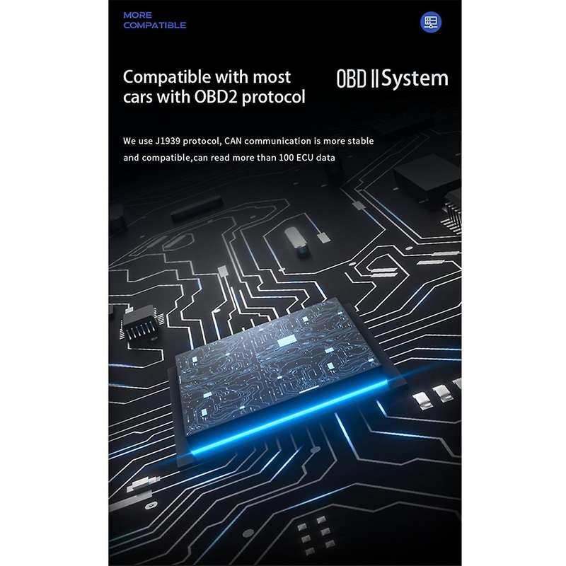 Car HUD Gauge Digital Odometer OBD2+GPS+MEMS Smart Security Alarm Automotive Water Oil Temp RPM