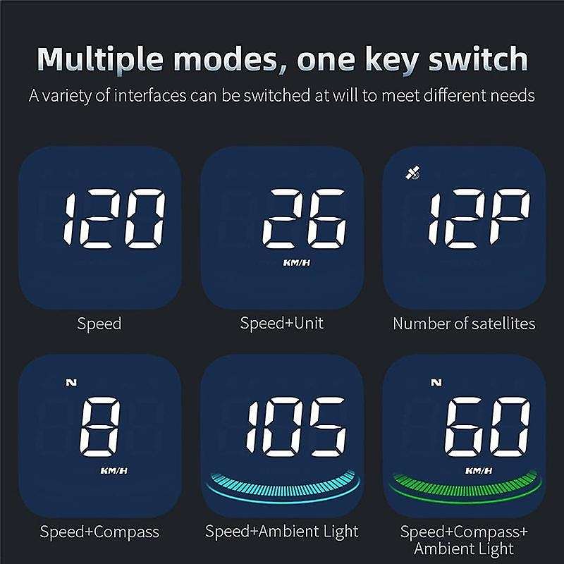 Car Hud with Speed , Digital Gps Speedometer ,fatigue Driving Reminder,overspeed Alarm Or All Vehicl