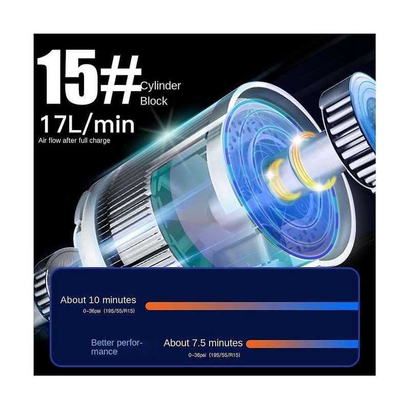Car Inflator Pump Portable Handheld Wireless Charging Digital Display with Light Car Motorcycle Mul