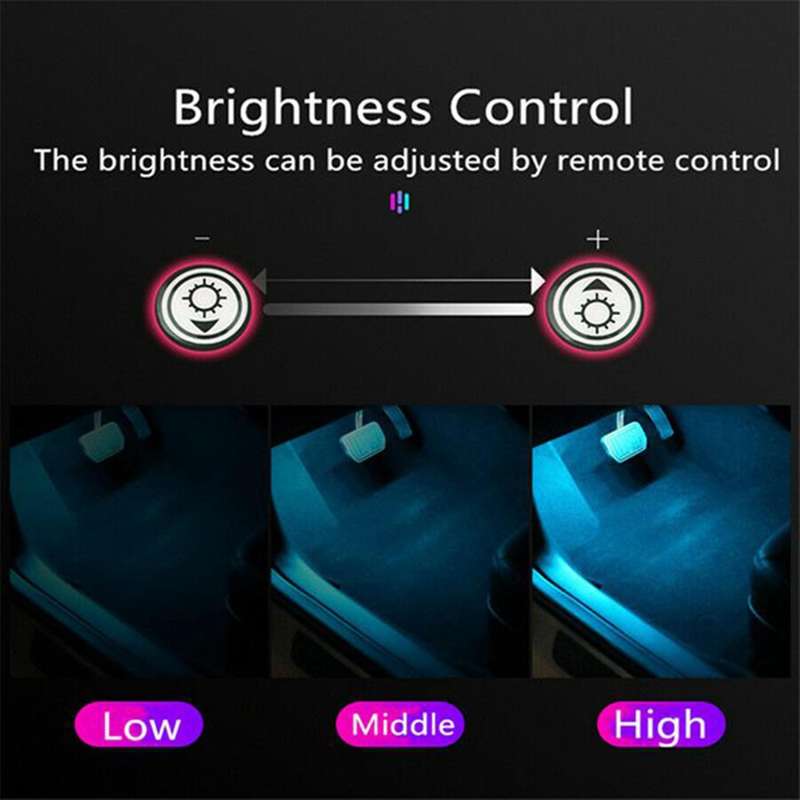 Car LED Interior Strip Light,Ambient Lighting Kit USB Strip Lights Wireless Remote RGB Light Automot