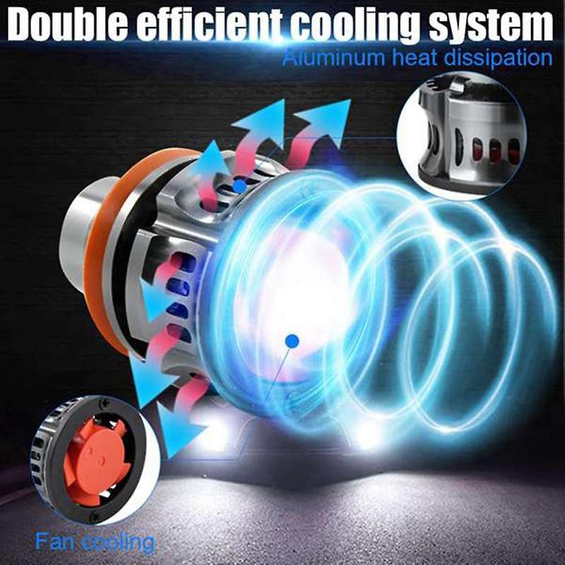 Car LED Lens Headlight 9006 Headlight Bulb Car LED Headlight Projector Fog Lamp Car Fog Lamp White L