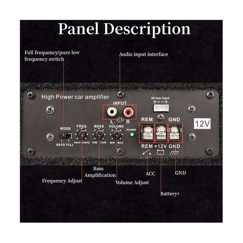 Car Mounted Subwoofer Ultra-thin Seat Modification 600W Subwoofer 12V Dedicated Car Audio System