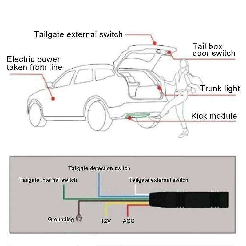Car One Foot Automatic Trunk Boot Kick Sensor Electric Smart Tailgate Kick Switch for Car Trunk Ope