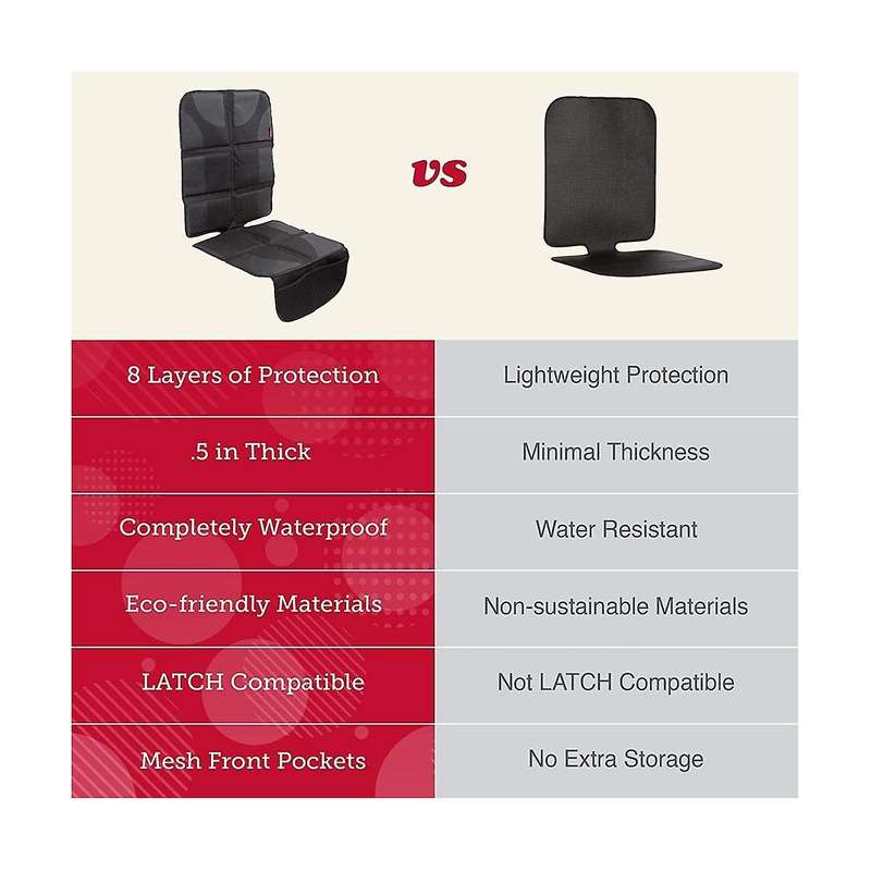 Car Protective Cover, Thick Pad Waterproof, Protecting Fabric Or Leather Seats From Children's Car
