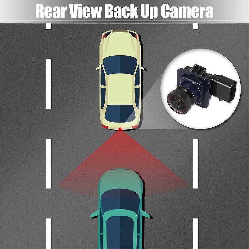 Car Rear View Camera Vehicle Camera Backup Camera Gj5t19g490ad Gj5t-19g490-ab for Kuga 13-17