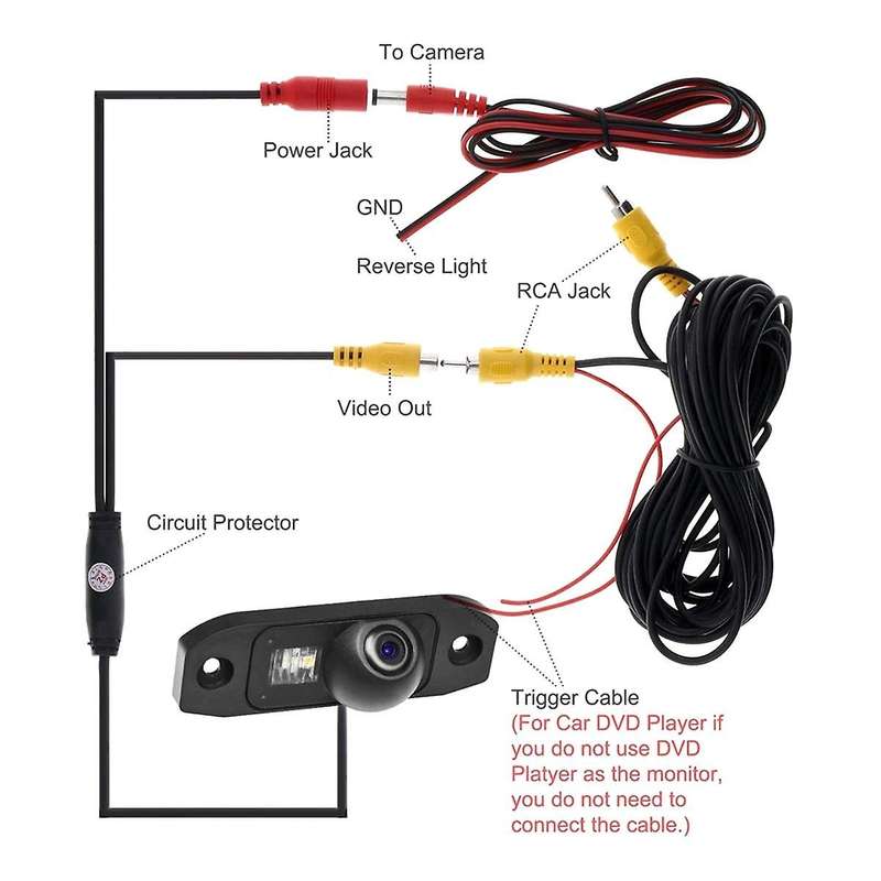 Car Rearview Backup Camera LED Night Vision Backup License Plate Camera for S80L S40L S80 S40 S60 XC