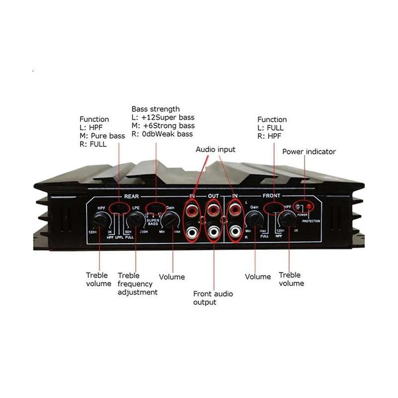 Car Rms Amplifier 5800 Watt Car Audio Power Amplifier 4 Channel Car Amplifer Car Audio Amplifier for