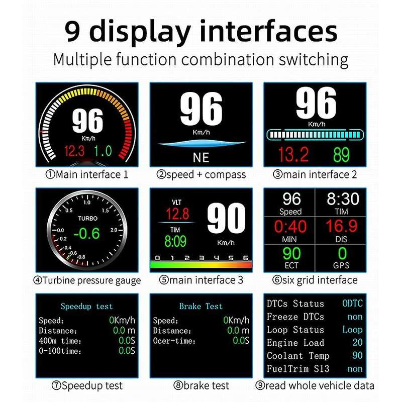 Car Smart Digital Meter Head-Up Display OBD2 HUD GPS Speedometer Overspeed Warning Oil Water Temp