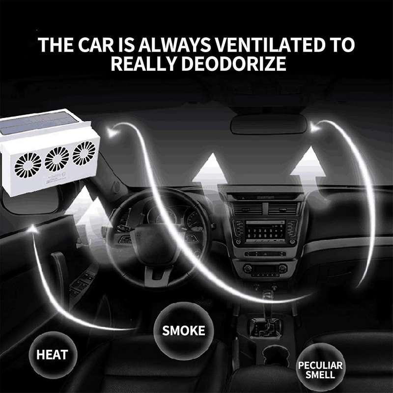 Car Solar Exhaust Fan USB/Solar Dual Charging Air Extractor IP67 Waterproof Solar Panel Powered Fan