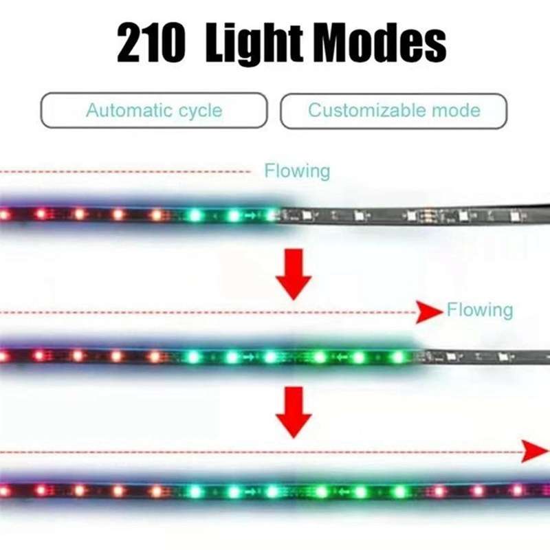 Car Symphony Chassis Light Voice Control APP Colorful Streaming Marquee Trim Light Atmosphere Light