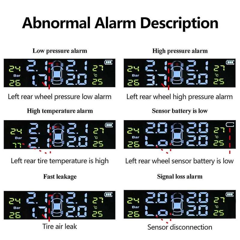 Car TPMS Solar Tire Pressure Monitoring System Digital Gauge Solar Tire Pressure for Car