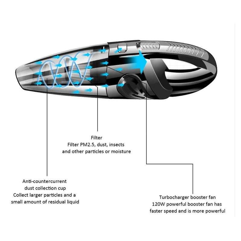 Car Vacuum Cleaner Handheld Vacuum Powerful Cyclonic Suction Cleaner Portable Wet and Dry Use Vacuum