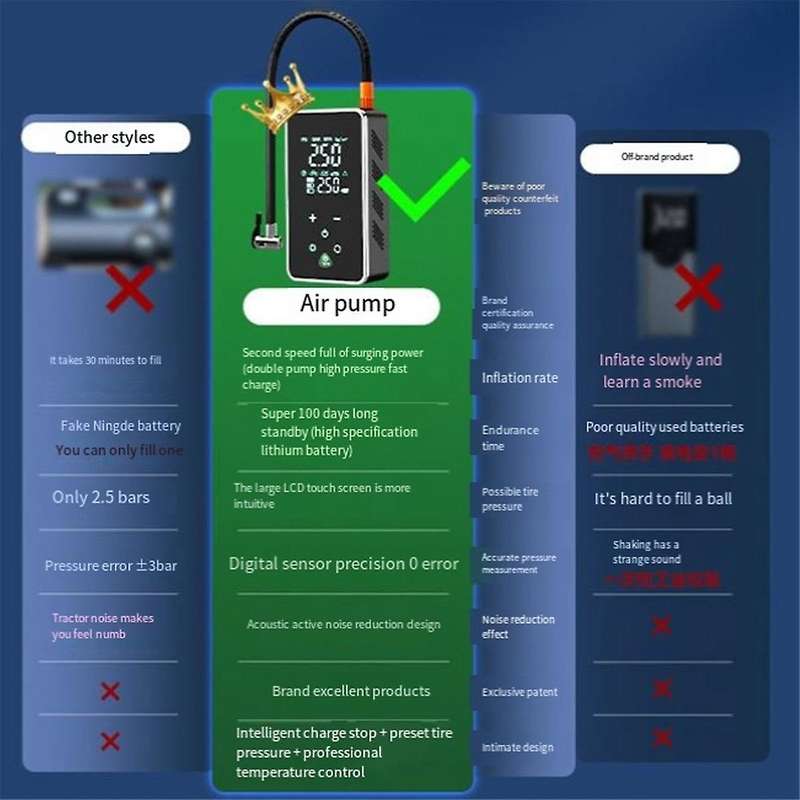 Car Wireless Electric Pump Tire Pressure Monitoring Car Portable Car Tire Electric Pump Inflation