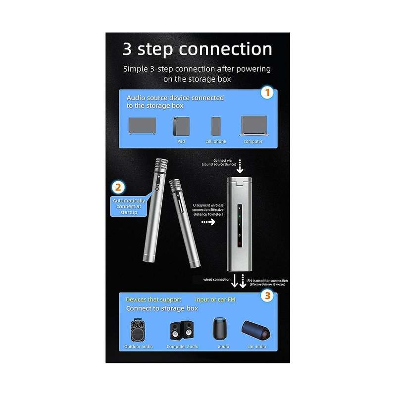 Car Wireless Microphone 5.0 Bluetooth Lasting Battery Life Karaoke Dsp Audio Noise Reduction Microp