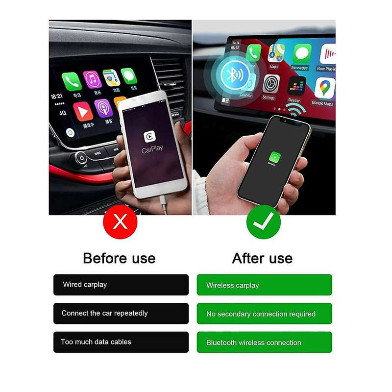 Car Wireless for Carplay Box Module Adapter Car with Wired for Carplay USB Interface Upgraded to Wir