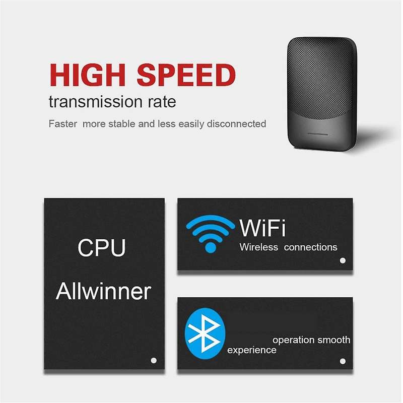 Car Wireless for Carplay Box Module Adapter Car with Wired for Carplay USB Interface Upgraded to Wir