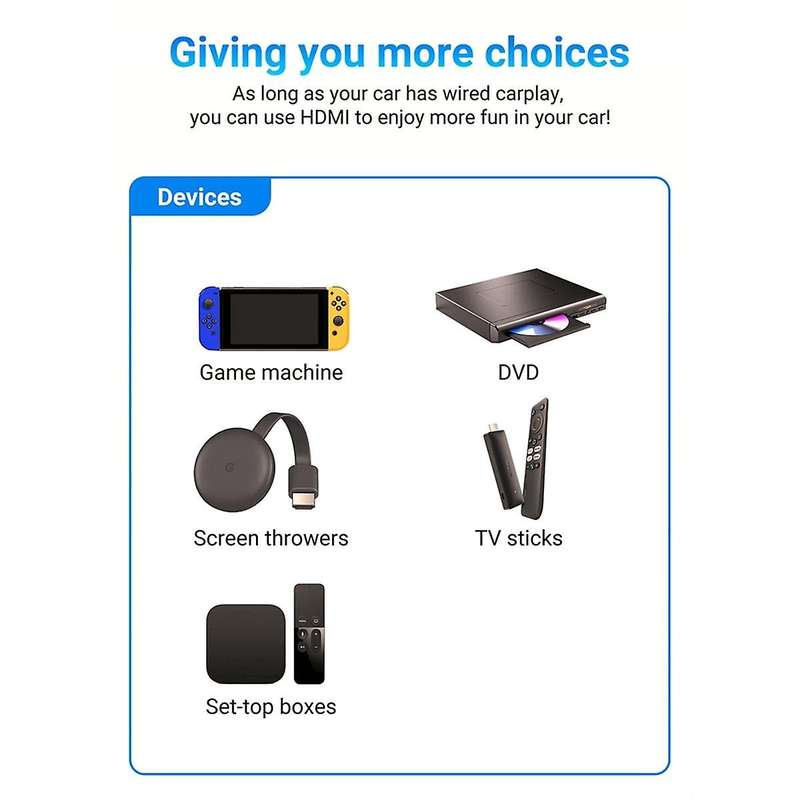 Car Wireless Converter CA361 Car Carplay for TV Box Converter Support -Compatible Converter