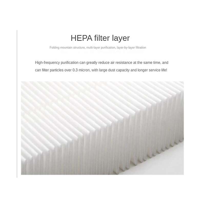 Carbon Cloth Composite Filter for F-71c6vx2 F-73c6vjd F-zxms73c F-zxps71c Air Purifier Filter Filte