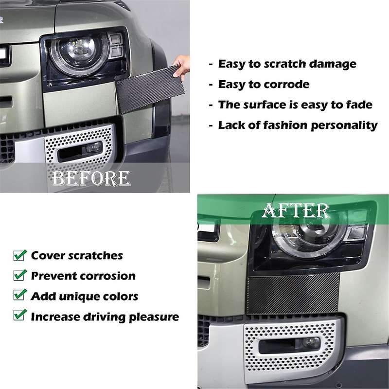 Carbon Fiber for 90 110 130 2020-2024 Headlight Lower Panel Cover Trim Exterior Accessories