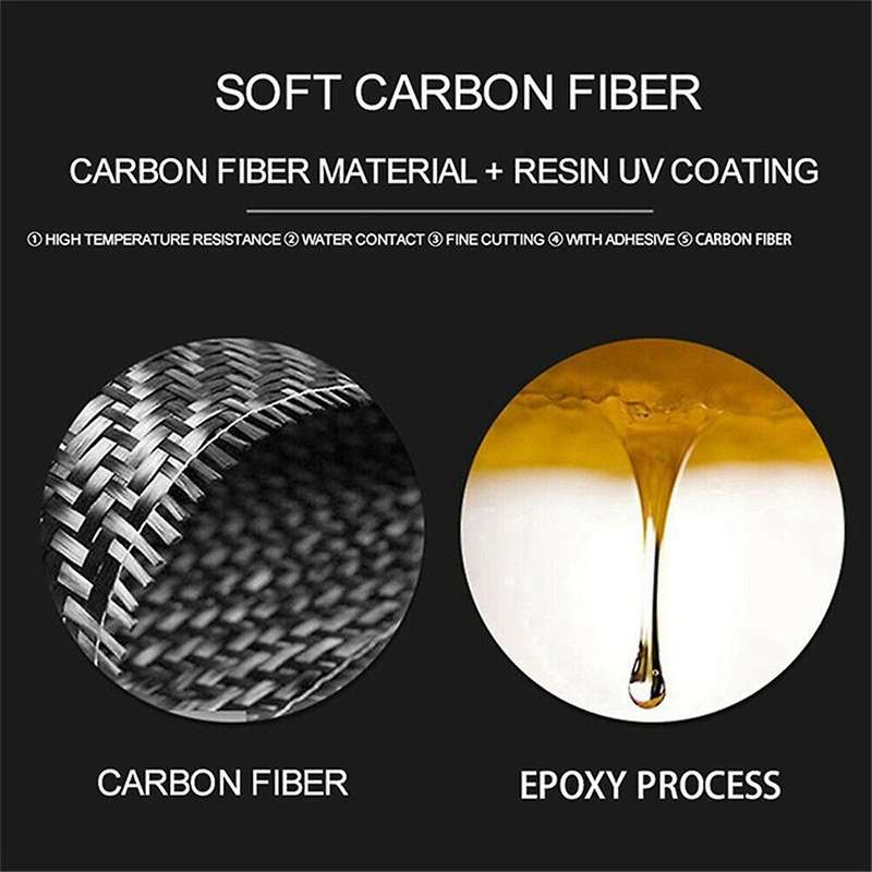 Carbon Fiber for Journey 2011-2017 Co-Pilot Storage Box Handle Panel Glove Box Switch Cover Trim Acc