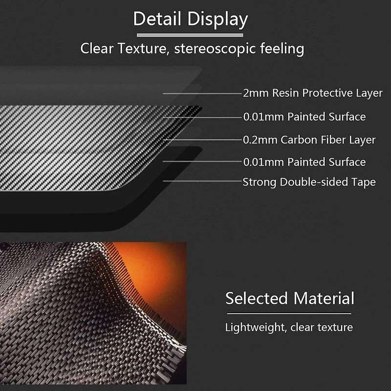 Carbon Fiber for Stelvio 201-2018 Abs Car Interior Rearview Mirror Frame Trim Accessories