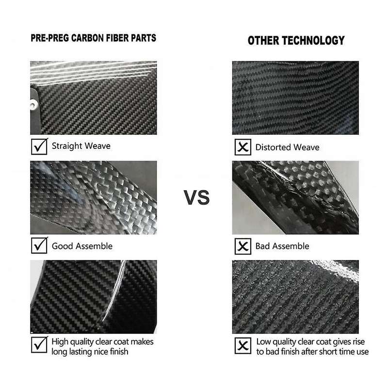 Carbon Fiber Motorcycle Front Headlight Head Cowl Nose Fairing for Z650 2017-2019 Accessories